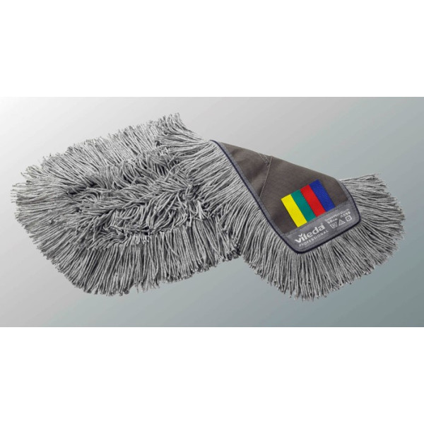 Маркировка и цветовое кодирование уборочного инвентаря 