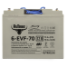 Аккумулятор тяговый Rutrike 6-EVF-70 (12V70A/H C3)