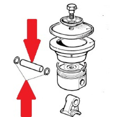 Палец шатуна Ø15х53 со стопорными кольцами Ø15 насоса BP; P