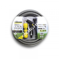 Шланги для полива на основе инновационного волокна DuPont: в чем инновация продукта