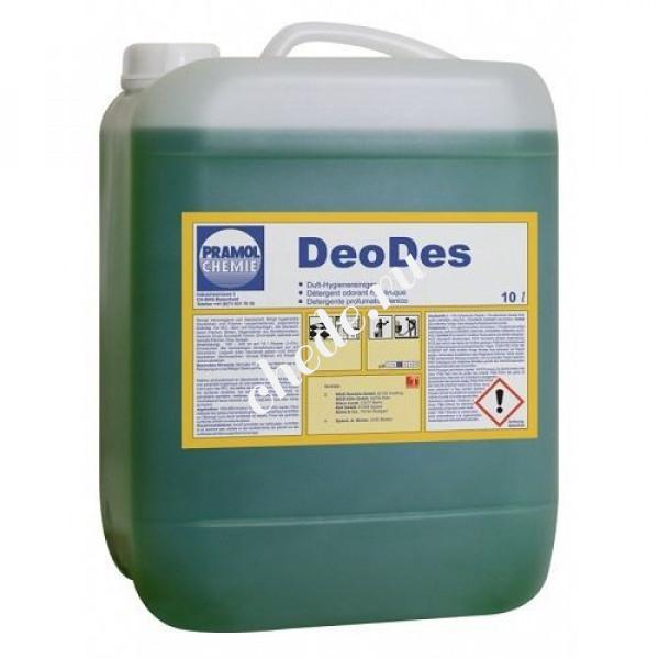 Секреты успешной коммерческой уборки: профессиональная техника и химия