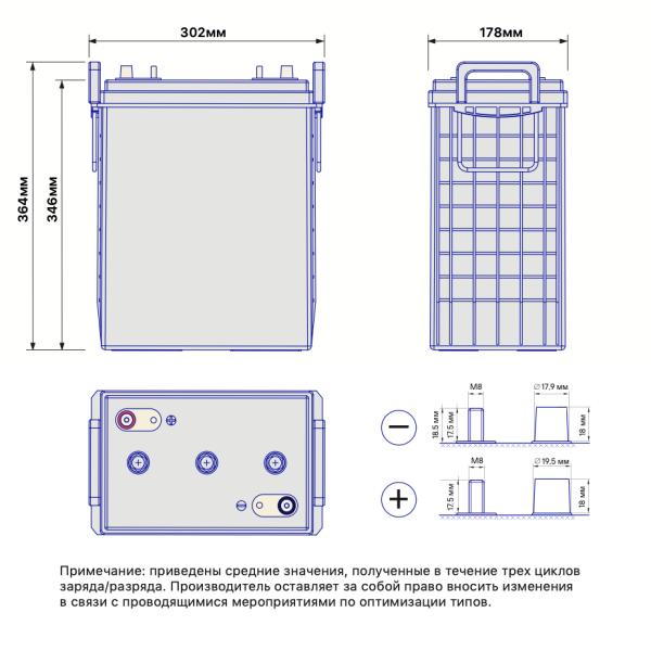 Тяговый аккумулятор Ventura VTG 06 280 XT (6V / 245Ah C5) GEL