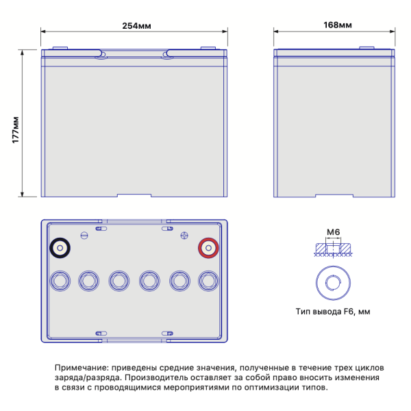 Тяговый аккумулятор Ventura VTG 12 055 XT (12V / 46Ah C5) GEL