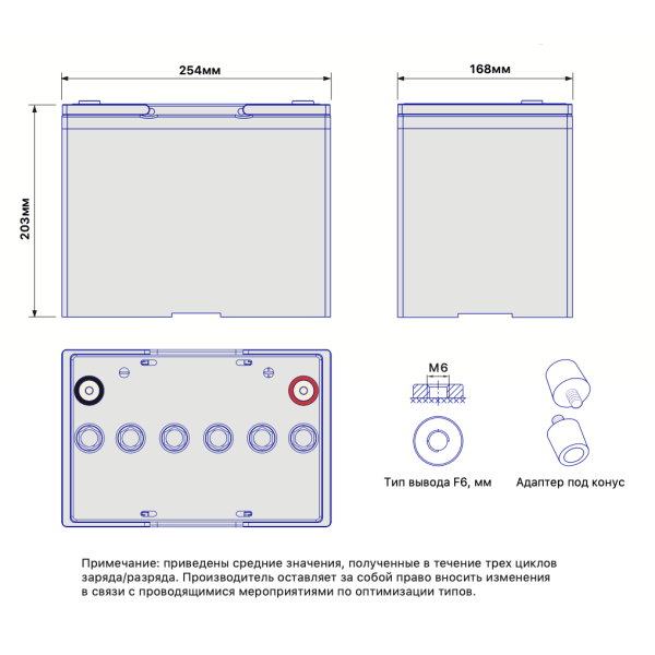 Тяговый аккумулятор Ventura VTG 12 080 XT (12V / 71Ah C5) GEL