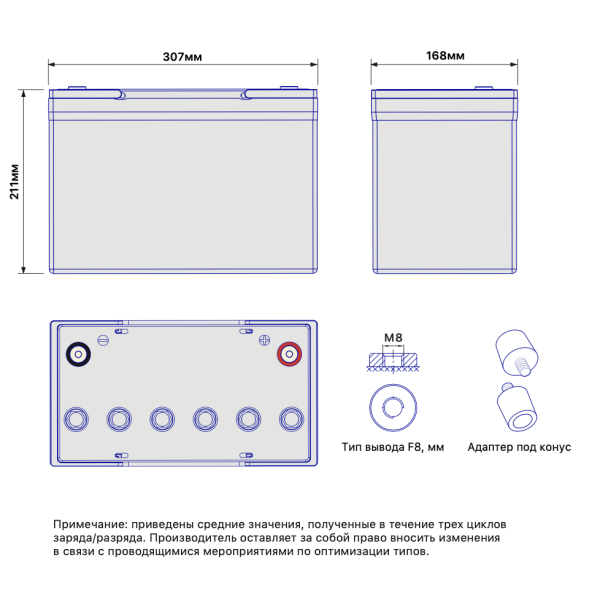 Тяговый аккумулятор Ventura VTG 12 090 XT (12V / 78Ah C5) GEL