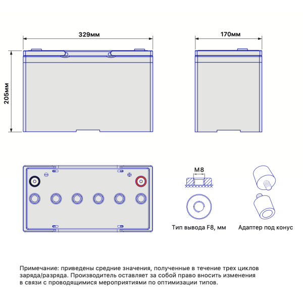 Тяговый аккумулятор Ventura VTG 12 095 XT (12V / 85Ah C5) GEL